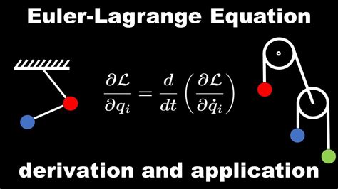 euler–lagrange equation.